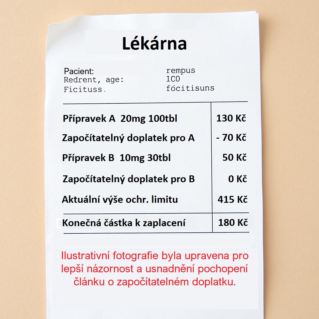 Započítatelné doplatky